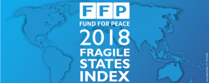 Fragile States Index 2018 – Annual Report | The Fund For Peace